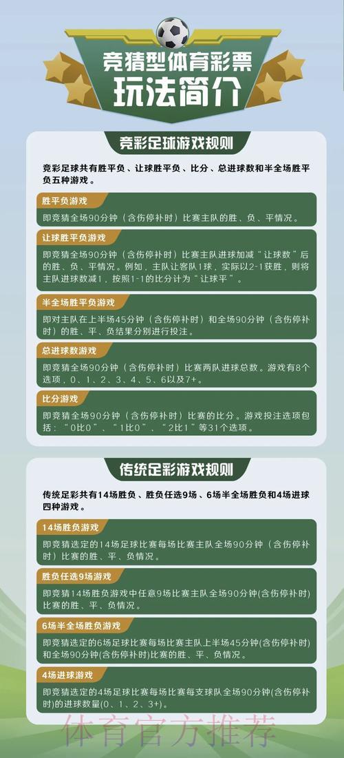 足球竞猜投注实战经验分享，助你避开常见误区