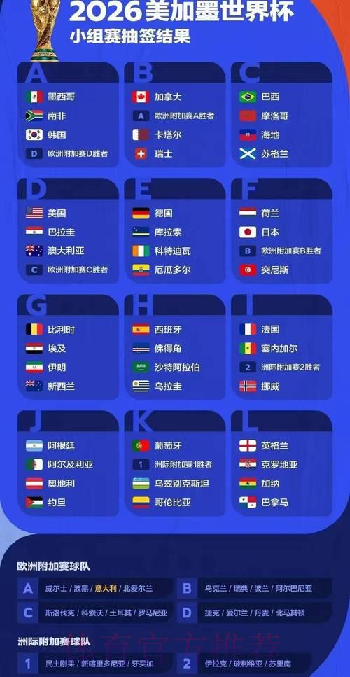 2026世界杯竞猜攻略：如何借助数据分析把握获利先机