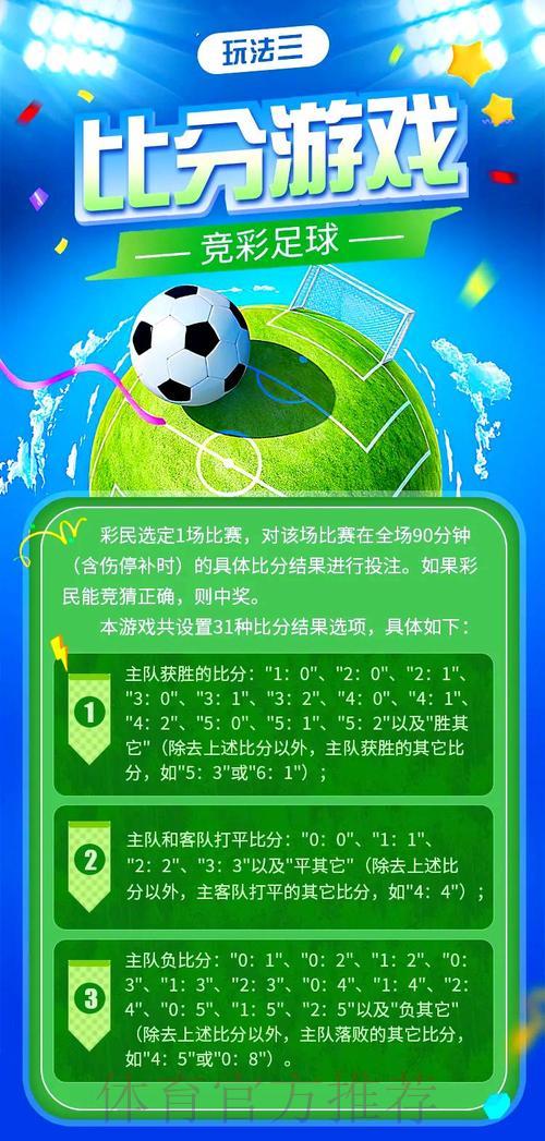 世界杯竞猜全新技巧大揭秘