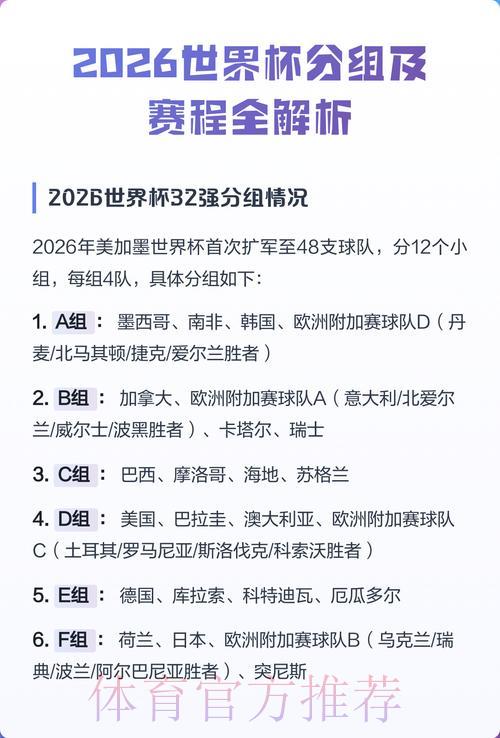 2026年世界杯全程赛事比分预测与深度解析