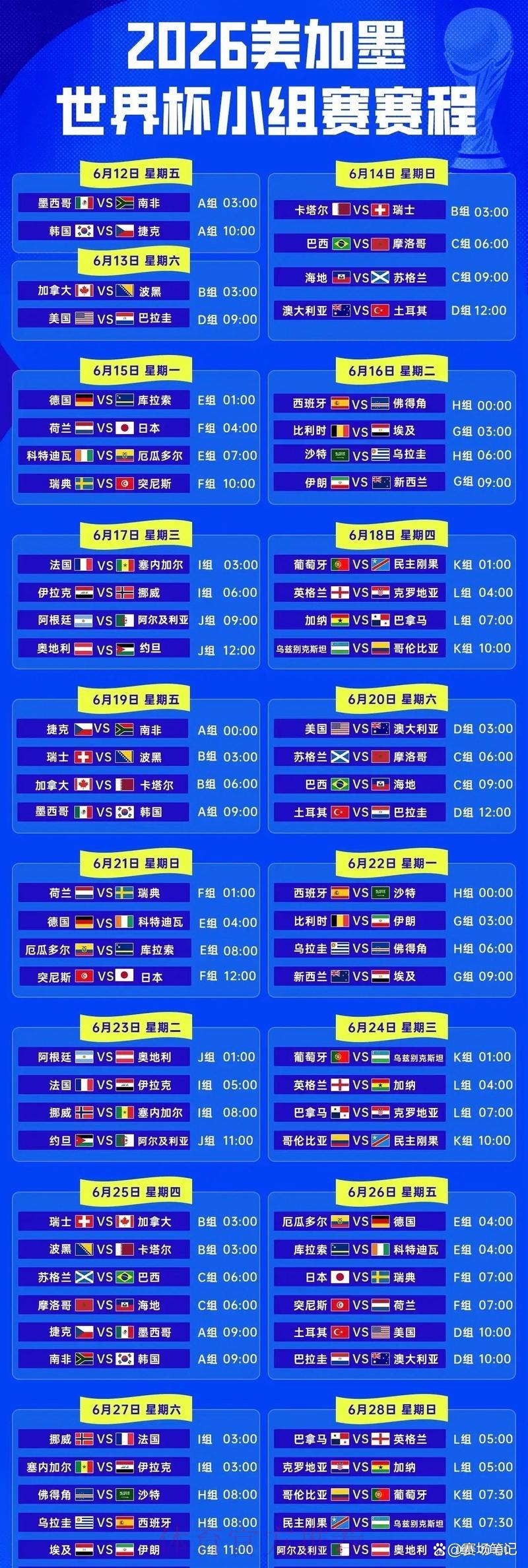 2026年世界杯全程赛程时间安排一览