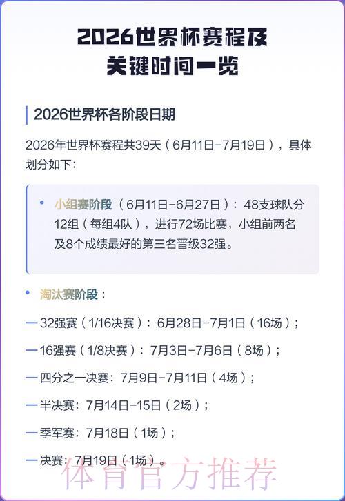 2026年世界杯全程赛程时间安排一览