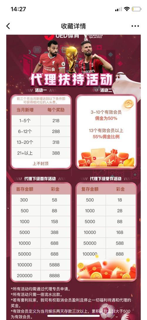 世界杯竞猜平台精选：教你挑选最优质的投注网站