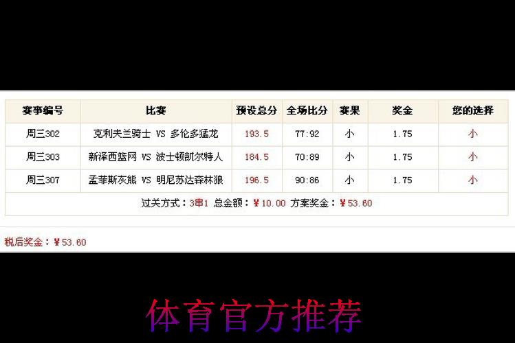 如何辨别正规可靠的球类竞猜投注平台？