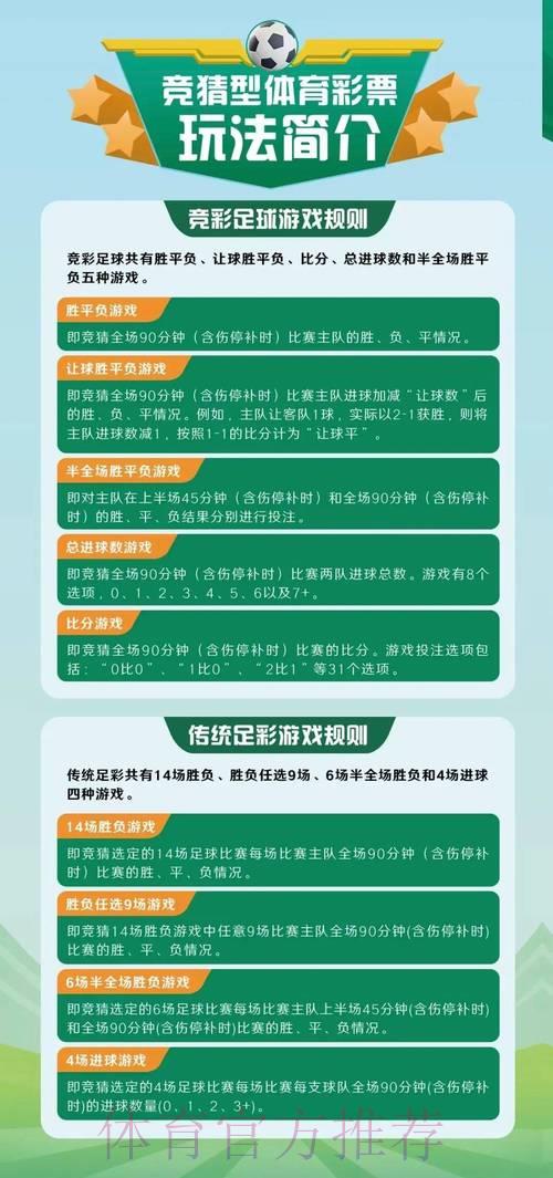 如何辨别正规可靠的球类竞猜投注平台？