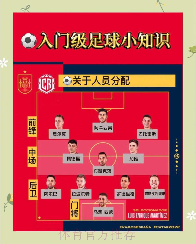 新规则将如何左右2026年世界杯外围赛走向