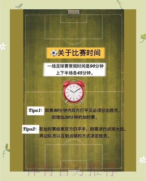 新规则将如何左右2026年世界杯外围赛走向