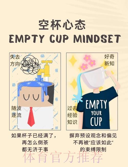 世界杯投注心态管理及心理技巧