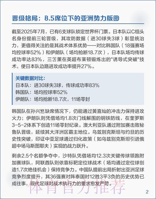 2026年世界杯赛事比分查询平台优选推荐与深度解析