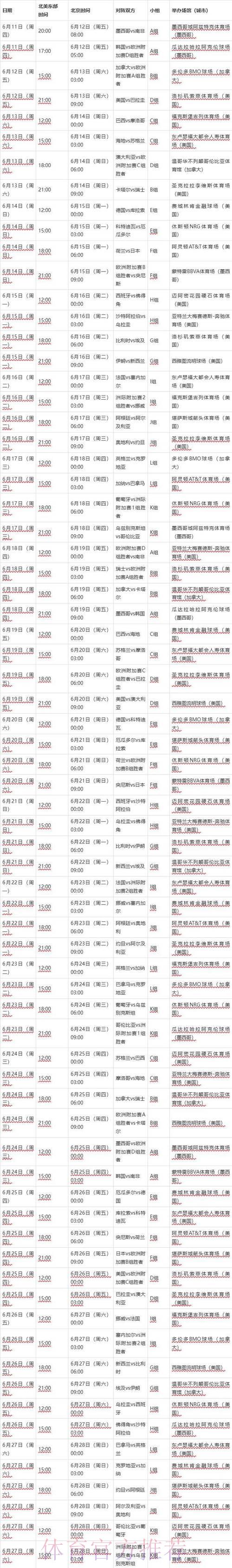 2026年世界杯赛程完整时间安排表