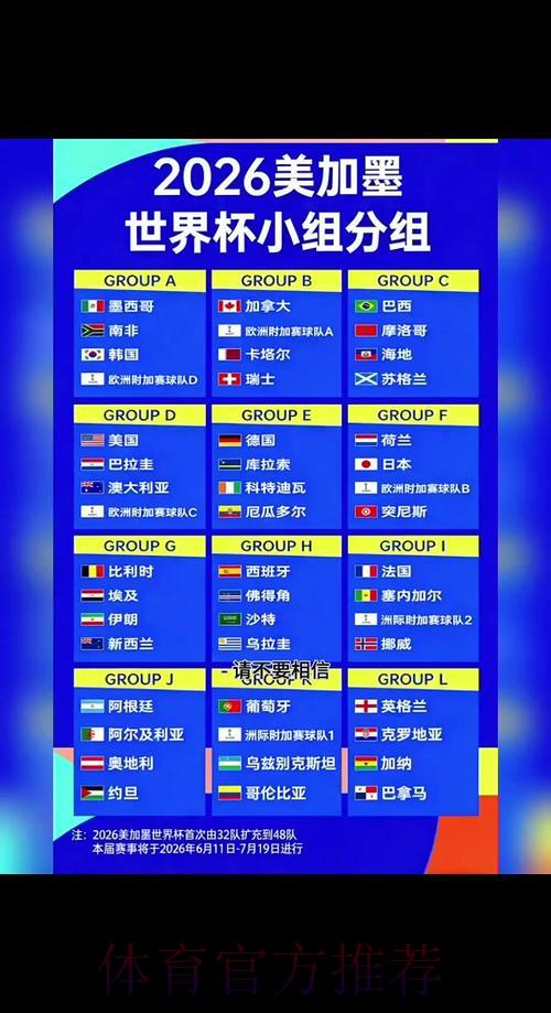 2026年世界杯竞猜指南：小组赛阶段深度解析