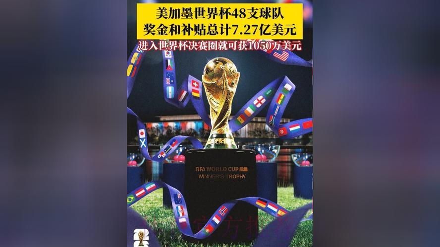 2026世界杯竞猜：为你钟爱的球队押注助威