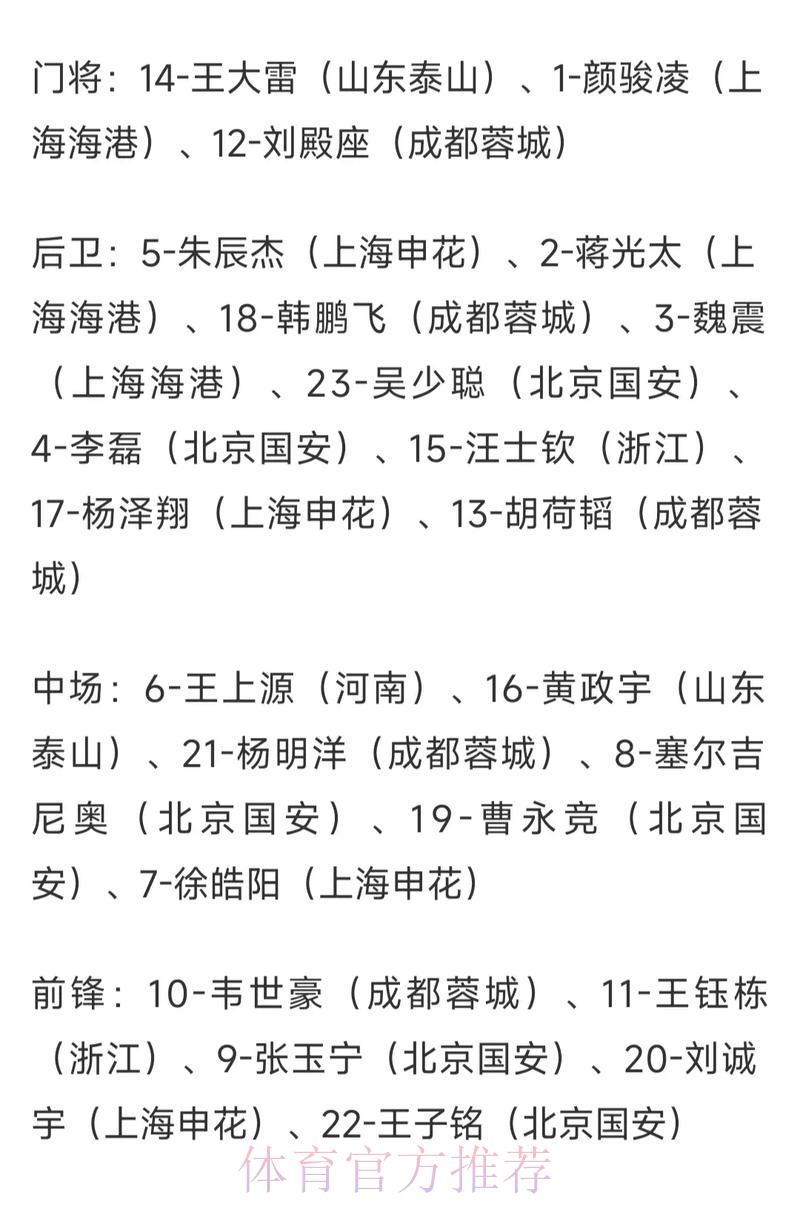 2026世界杯投注赔率变动深度解读