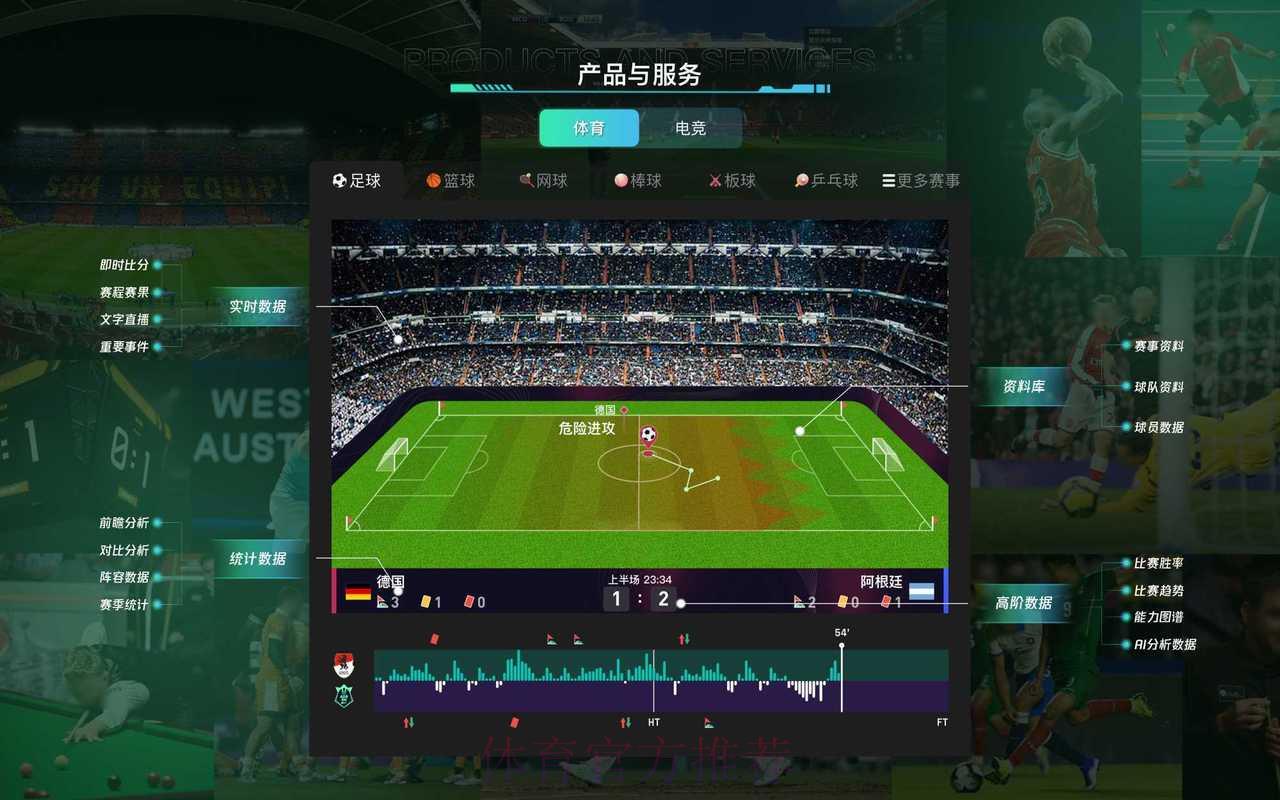 探析世界杯竞猜平台的核心竞争优势