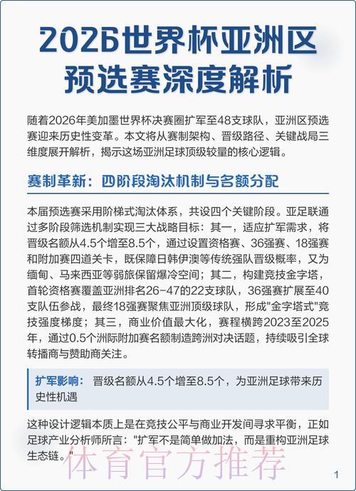 2026世界杯预选赛全攻略：热门技巧深度解析