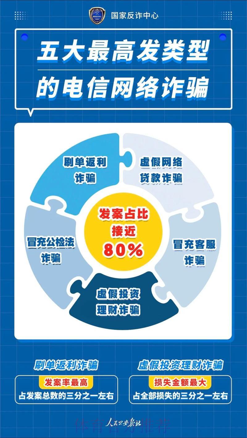 世界杯官方竞猜指南：教你识别诈骗与非法平台的防范技巧