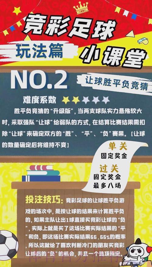 全面解析2026世界杯中国体育彩票竞猜玩法指南 全面解析2026世界杯中国体育彩票竞猜玩法指南