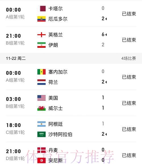 世界杯实时比分官方入口