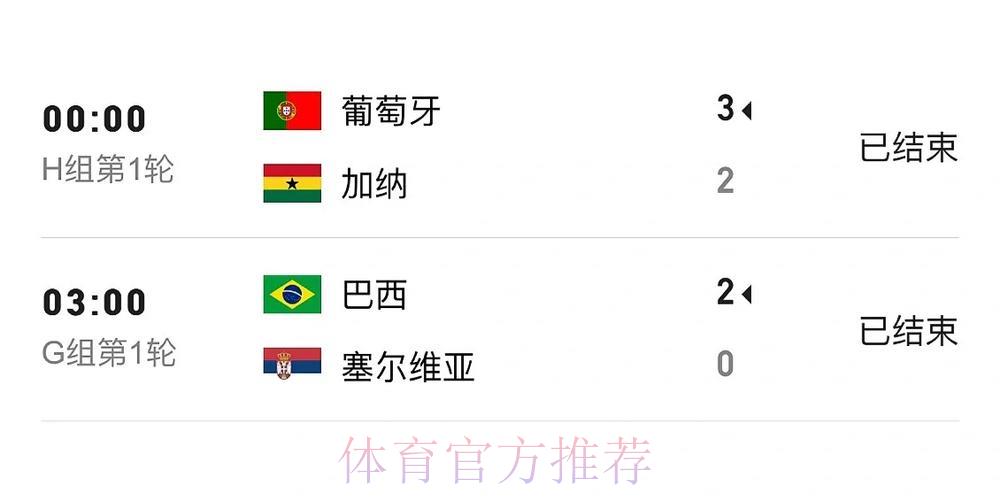 世界杯实时比分官方入口