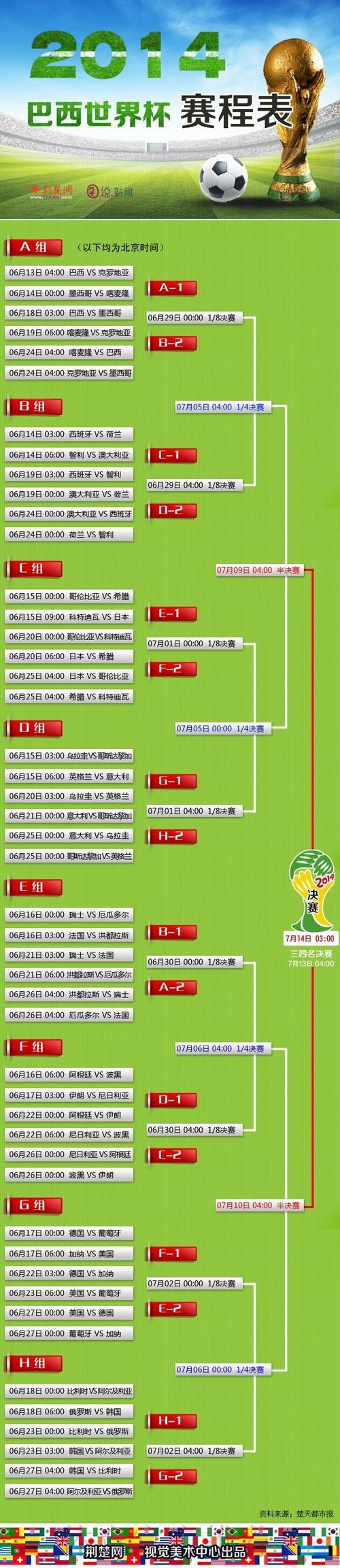 世界杯购票入口深度解读与全面指南 世界杯购票入口深度解读与全面指南