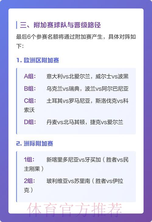 2026年世界杯竞猜攻略:热门强队实力全面解析 2026年世界杯竞猜攻略:热门强队实力全面解析