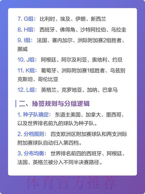 2026年世界杯竞猜攻略:热门强队实力全面解析 2026年世界杯竞猜攻略:热门强队实力全面解析
